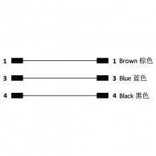 Cable Assembly, A Code - M8 3pins A code male to female straight molded cable, unshielded, PVC, -10°C~+80°C, 24AWG 0.25mm²